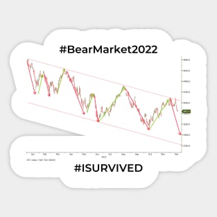 Bear Market 2022 Sticker